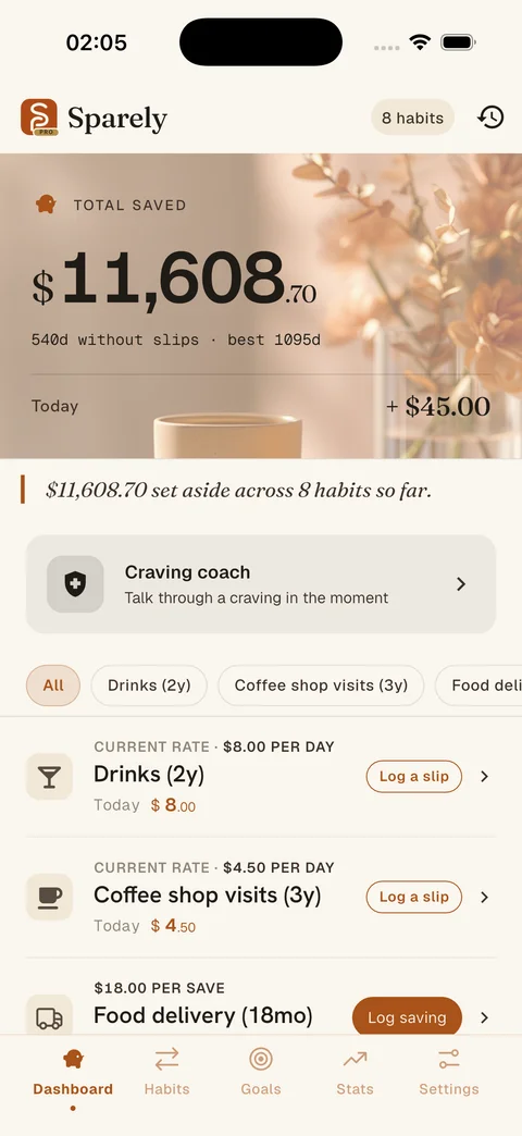 Sparely app: savings dashboard and tracked habits